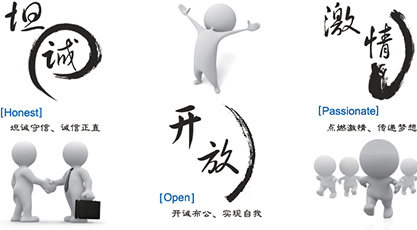 坦誠(chéng)、開(kāi)放、激情